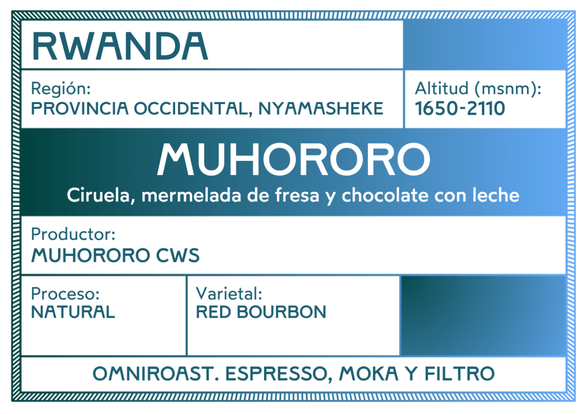 Muhororo. Café de Rwanda. Natural - Artisancoffee