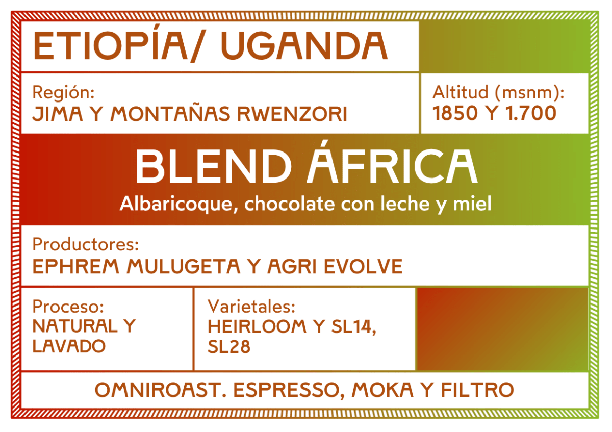 Blend África – Edición Limitada - Café de especialidad - Artisancoffee