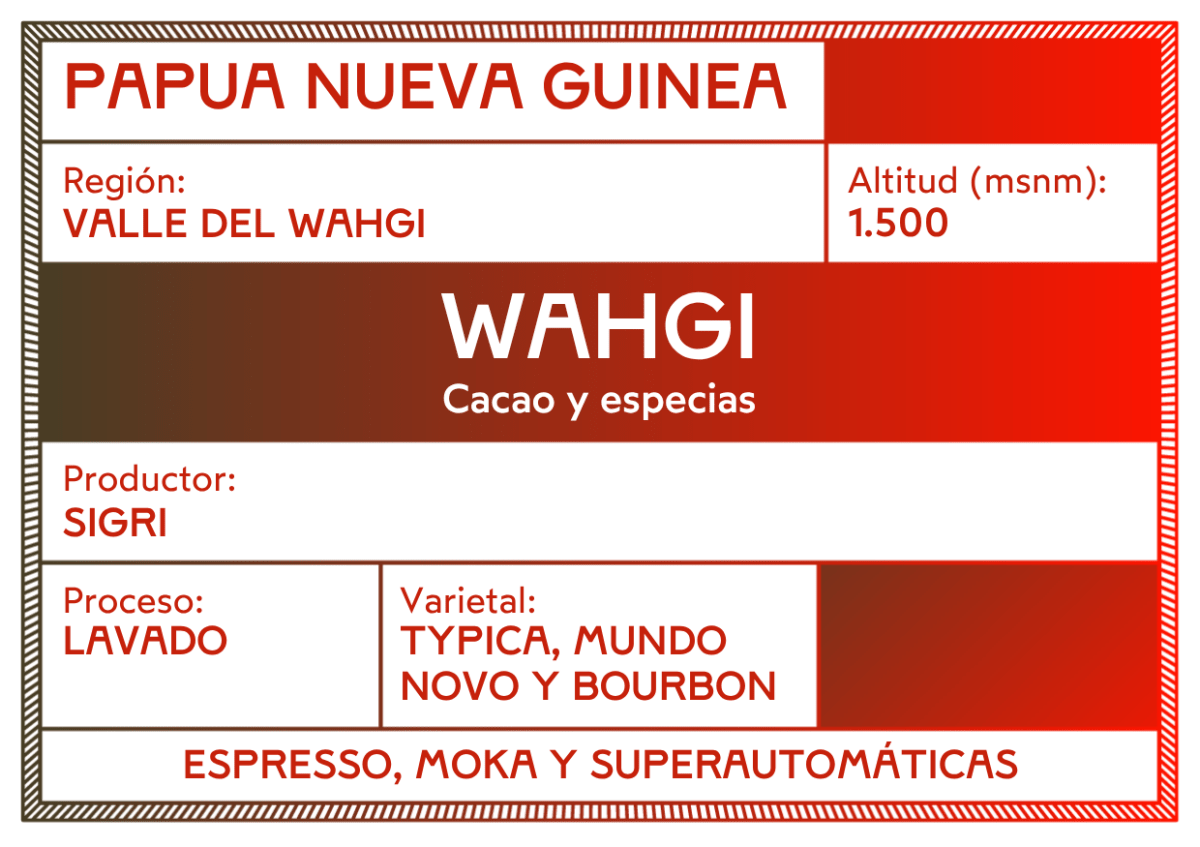Wahgi – Café de especialidad de Papúa Nueva Guinea - Artisancoffee